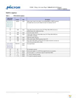 MT45W2MW16PGA-70 WT TR Page 6